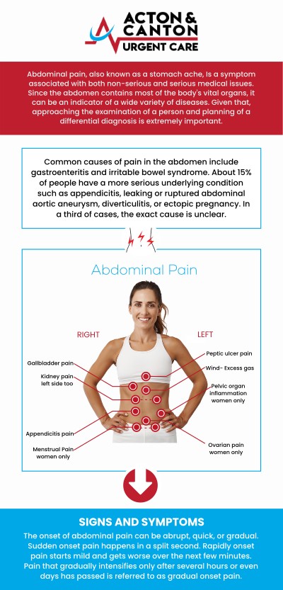 When experiencing abdominal pain, it’s important to seek prompt care to identify the cause and receive effective treatment. At Acton and Canton Urgent Care, we specialize in diagnosing and treating a range of abdominal issues, from mild discomfort to more serious conditions. Muhammad Bajwa, MD, is available to assess your symptoms, perform necessary tests, and provide personalized treatment to help you feel better fast. For more information, contact us or schedule an appointment online. We Are Located at 100 Powder Mill Rd, Acton, MA 01720. When experiencing abdominal pain, it’s important to seek prompt care to identify the cause and receive effective treatment. At Acton and Canton Urgent Care, we specialize in diagnosing and treating a range of abdominal issues, from mild discomfort to more serious conditions. Muhammad Bajwa, MD, is available to assess your symptoms, perform necessary tests, and provide personalized treatment to help you feel better fast. For more information, contact us or schedule an appointment online. We Are Located at 100 Powder Mill Rd, Acton, MA 01720.