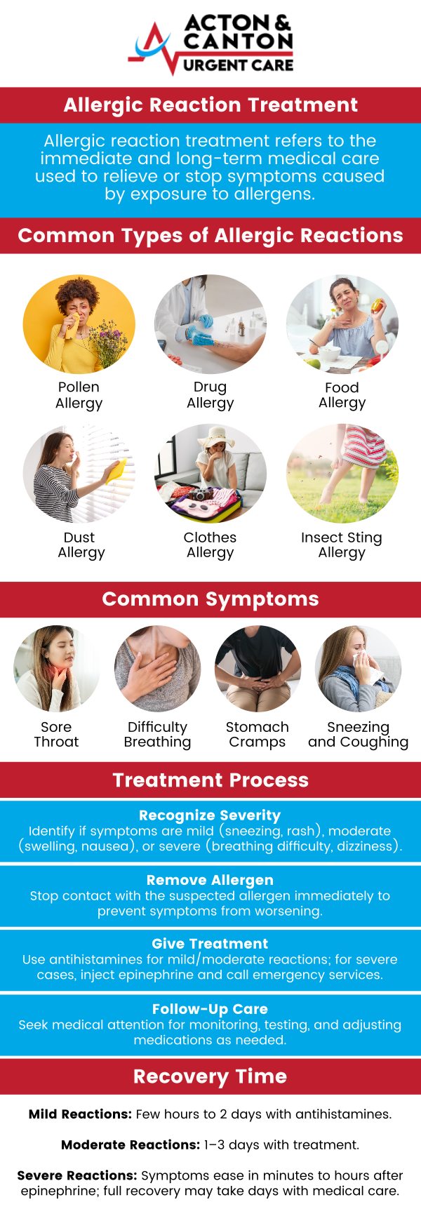 Common questions asked by patients: What are the most common causes of allergic reactions? How can I tell if my symptoms are caused by an allergy? When should I seek medical attention for an allergic reaction? What are the signs of a severe allergic reaction or anaphylaxis? For more information, contact us or schedule an appointment online. We are located at 100 Powder Mill Rd, Acton, MA 01720. We serve patients from Acton MA, Maynard MA, Stow MA, Concord MA, Sudbury MA, Boxborough MA, and surrounding areas. Common questions asked by patients: What are the most common causes of allergic reactions? How can I tell if my symptoms are caused by an allergy? When should I seek medical attention for an allergic reaction? What are the signs of a severe allergic reaction or anaphylaxis? For more information, contact us or schedule an appointment online. We are located at 100 Powder Mill Rd, Acton, MA 01720. We serve patients from Acton MA, Maynard MA, Stow MA, Concord MA, Sudbury MA, Boxborough MA, and surrounding areas.