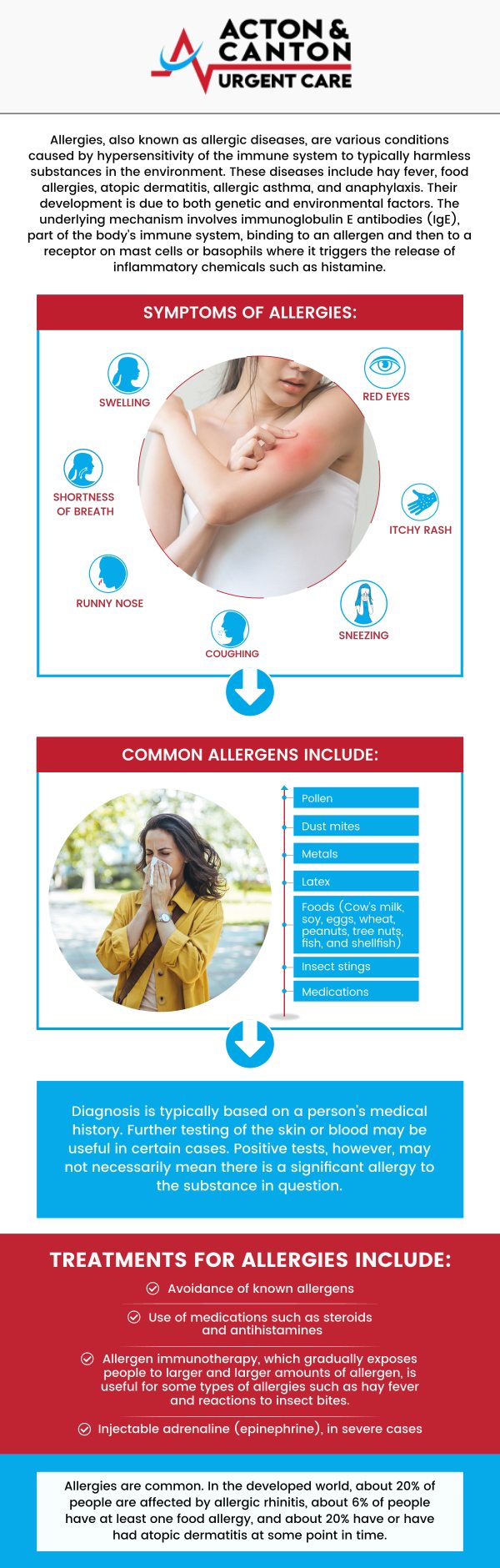 Common questions asked by patients: What are the common types of allergies people experience? How can I tell if my symptoms are caused by an allergy or something else? What are the most effective treatments for managing allergies? Can allergies develop suddenly in adults or only in children? For more information, contact us or schedule an appointment online. We are located at 95 Washington St, Ste 204 A, Canton, MA 02021. We serve patients from Canton MA, Sharon MA, Stoughton MA, Norwood MA, Walpole MA, Westwood MA, Milton MA, Raynham MA, and surrounding areas. Common questions asked by patients: What are the common types of allergies people experience? How can I tell if my symptoms are caused by an allergy or something else? What are the most effective treatments for managing allergies? Can allergies develop suddenly in adults or only in children? For more information, contact us or schedule an appointment online. We are located at 95 Washington St, Ste 204 A, Canton, MA 02021. We serve patients from Canton MA, Sharon MA, Stoughton MA, Norwood MA, Walpole MA, Westwood MA, Milton MA, Raynham MA, and surrounding areas.