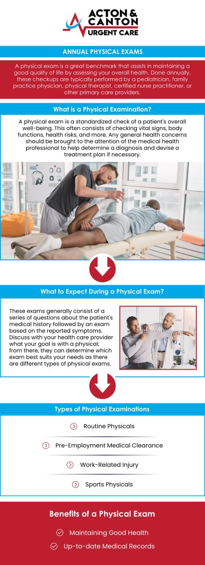 Acton Urgent Care in Acton, MA, provides convenient, walk-in physical exams for your entire family, with no appointment necessary. Whether you need an annual check-up, a school or sports physical, or a DOT physical for employment, our experienced providers are here to help. We offer fast, thorough, and affordable exams to ensure you meet all necessary health and regulatory requirements quickly and efficiently. For more information, contact us or schedule an appointment online. We are located at 100 Powder Mill Rd, Acton, MA 01720.  Acton Urgent Care in Acton, MA, provides convenient, walk-in physical exams for your entire family, with no appointment necessary. Whether you need an annual check-up, a school or sports physical, or a DOT physical for employment, our experienced providers are here to help. We offer fast, thorough, and affordable exams to ensure you meet all necessary health and regulatory requirements quickly and efficiently. For more information, contact us or schedule an appointment online. We are located at 100 Powder Mill Rd, Acton, MA 01720.