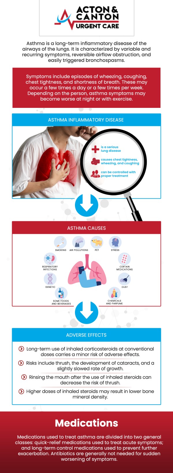 Asthma can be a challenging condition, but with proper treatment and management, symptoms can be controlled effectively. At Acton and Canton Urgent Care, we offer personalized asthma care, including medication management, breathing techniques, and trigger education. Muhammad Bajwa, MD, provides expert care to help you manage your asthma and improve your quality of life. For more information, contact us or schedule an appointment online. We are located at 95 Washington St, Ste 204 A, Canton, MA 02021. Asthma can be a challenging condition, but with proper treatment and management, symptoms can be controlled effectively. At Acton and Canton Urgent Care, we offer personalized asthma care, including medication management, breathing techniques, and trigger education. Muhammad Bajwa, MD, provides expert care to help you manage your asthma and improve your quality of life. For more information, contact us or schedule an appointment online. We are located at 95 Washington St, Ste 204 A, Canton, MA 02021.