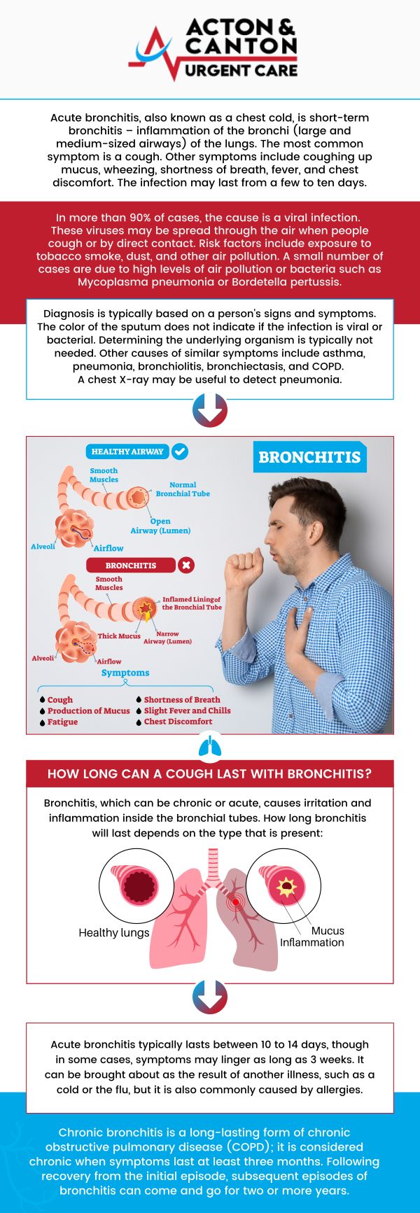 Bronchitis occurs when the lining of the bronchial tubes becomes inflamed, often after a cold or respiratory infection. Symptoms include persistent coughing with mucus, chest tightness, wheezing, fatigue, and shortness of breath. Acute bronchitis usually lasts a few weeks, while chronic bronchitis can recur and may require ongoing medical care. Visit Bajwa, MD for professional evaluation and treatment of bronchitis symptoms. For more information, contact us or schedule an appointment online. We are located at 95 Washington St, Ste 204 A, Canton, MA 02021.  Bronchitis occurs when the lining of the bronchial tubes becomes inflamed, often after a cold or respiratory infection. Symptoms include persistent coughing with mucus, chest tightness, wheezing, fatigue, and shortness of breath. Acute bronchitis usually lasts a few weeks, while chronic bronchitis can recur and may require ongoing medical care. Visit Bajwa, MD for professional evaluation and treatment of bronchitis symptoms. For more information, contact us or schedule an appointment online. We are located at 95 Washington St, Ste 204 A, Canton, MA 02021.