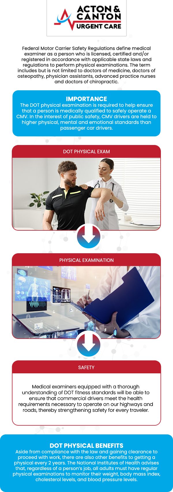 A DOT physical is a mandatory medical examination required by the Federal Motor Carrier Safety Administration (FMCSA) for all commercial motor vehicle (CMV) drivers. Its purpose is to ensure that a driver is physically, mentally, and emotionally fit to operate a CMV safely and to help keep the nation's roads safe. Visit the professionals at Acton Urgent Care to schedule your comprehensive DOT physical. For more information, contact us or schedule an appointment online. We are located at 100 Powder Mill Rd, Acton, MA 01720. A DOT physical is a mandatory medical examination required by the Federal Motor Carrier Safety Administration (FMCSA) for all commercial motor vehicle (CMV) drivers. Its purpose is to ensure that a driver is physically, mentally, and emotionally fit to operate a CMV safely and to help keep the nation's roads safe. Visit the professionals at Acton Urgent Care to schedule your comprehensive DOT physical. For more information, contact us or schedule an appointment online. We are located at 100 Powder Mill Rd, Acton, MA 01720.