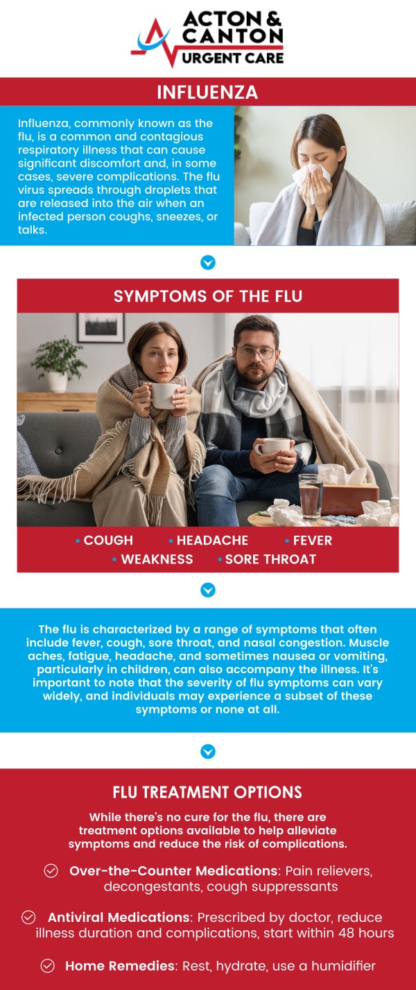 Flu is a contagious respiratory illness caused by influenza viruses, leading to symptoms such as fever, chills, body aches, sore throat, fatigue, and cough. Visit Bajwa MD for prompt flu evaluation and treatment to relieve symptoms and prevent complications. Walk in today for fast, professional care. For more information, contact us or schedule an appointment online. We are located at 95 Washington St, Ste 204 A, Canton, MA 02021.  Flu is a contagious respiratory illness caused by influenza viruses, leading to symptoms such as fever, chills, body aches, sore throat, fatigue, and cough. Visit Bajwa MD for prompt flu evaluation and treatment to relieve symptoms and prevent complications. Walk in today for fast, professional care. For more information, contact us or schedule an appointment online. We are located at 95 Washington St, Ste 204 A, Canton, MA 02021.