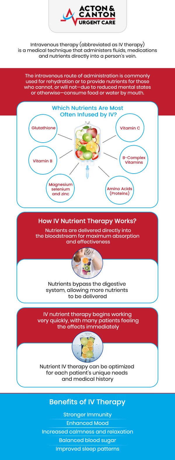 At Canton Urgent Care, IV Therapy offers tailored treatments to help replenish hydration, restore vital nutrients, and improve your overall health. Whether you're looking to recover from illness, combat fatigue, or enhance wellness, Muhammad Bajwa, MD, provides personalized care and treatment options to support your health and well-being. For more information, contact us or schedule an appointment online. We are located at 95 Washington St, Ste 204 A, Canton, MA 02021. At Canton Urgent Care, IV Therapy offers tailored treatments to help replenish hydration, restore vital nutrients, and improve your overall health. Whether you're looking to recover from illness, combat fatigue, or enhance wellness, Muhammad Bajwa, MD, provides personalized care and treatment options to support your health and well-being. For more information, contact us or schedule an appointment online. We are located at 95 Washington St, Ste 204 A, Canton, MA 02021.