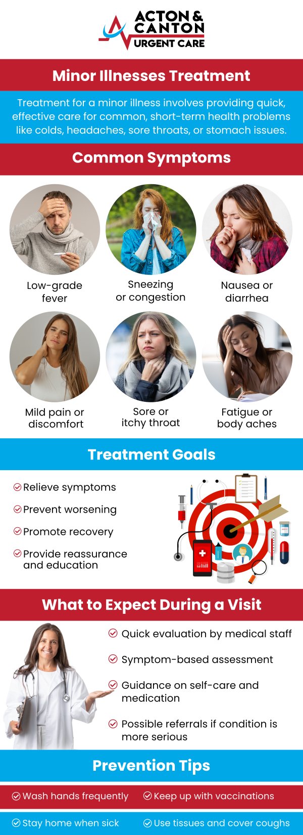 When you're dealing with minor illnesses such as a cold, sore throat, or fever, urgent care provides quick, convenient treatment. Skip the long waits at the emergency room and get the care you need from experienced professionals promptly. For personalized care and attention, consult Muhammad Bajwa, MD, who is dedicated to providing efficient, compassionate care to all patients. For more information, contact us or schedule an appointment online. We are located at 95 Washington St, Ste 204 A, Canton, MA 02021. When you're dealing with minor illnesses such as a cold, sore throat, or fever, urgent care provides quick, convenient treatment. Skip the long waits at the emergency room and get the care you need from experienced professionals promptly. For personalized care and attention, consult Muhammad Bajwa, MD, who is dedicated to providing efficient, compassionate care to all patients. For more information, contact us or schedule an appointment online. We are located at 95 Washington St, Ste 204 A, Canton, MA 02021.