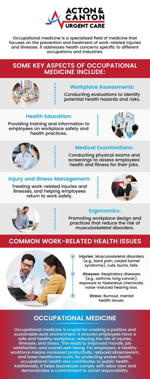 Acton Urgent Care, led by experienced provider Muhammad Bajwa, MD, is dedicated to the health and safety of your workforce. Dr. Bajwa and our team focus on prompt, accurate care to help employees quickly return to work, minimize lost time, and ensure regulatory compliance for your business. For more information, contact us or schedule an appointment online. We are located at 100 Powder Mill Rd, Acton, MA 01720.  Acton Urgent Care, led by experienced provider Muhammad Bajwa, MD, is dedicated to the health and safety of your workforce. Dr. Bajwa and our team focus on prompt, accurate care to help employees quickly return to work, minimize lost time, and ensure regulatory compliance for your business. For more information, contact us or schedule an appointment online. We are located at 100 Powder Mill Rd, Acton, MA 01720.