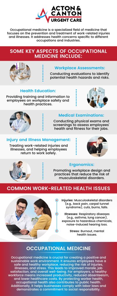 Acton Urgent Care, led by experienced provider Muhammad Bajwa, MD, is dedicated to the health and safety of your workforce. Dr. Bajwa and our team focus on prompt, accurate care to help employees quickly return to work, minimize lost time, and ensure regulatory compliance for your business. For more information, contact us or schedule an appointment online. We are located at 100 Powder Mill Rd, Acton, MA 01720.  Acton Urgent Care, led by experienced provider Muhammad Bajwa, MD, is dedicated to the health and safety of your workforce. Dr. Bajwa and our team focus on prompt, accurate care to help employees quickly return to work, minimize lost time, and ensure regulatory compliance for your business. For more information, contact us or schedule an appointment online. We are located at 100 Powder Mill Rd, Acton, MA 01720.