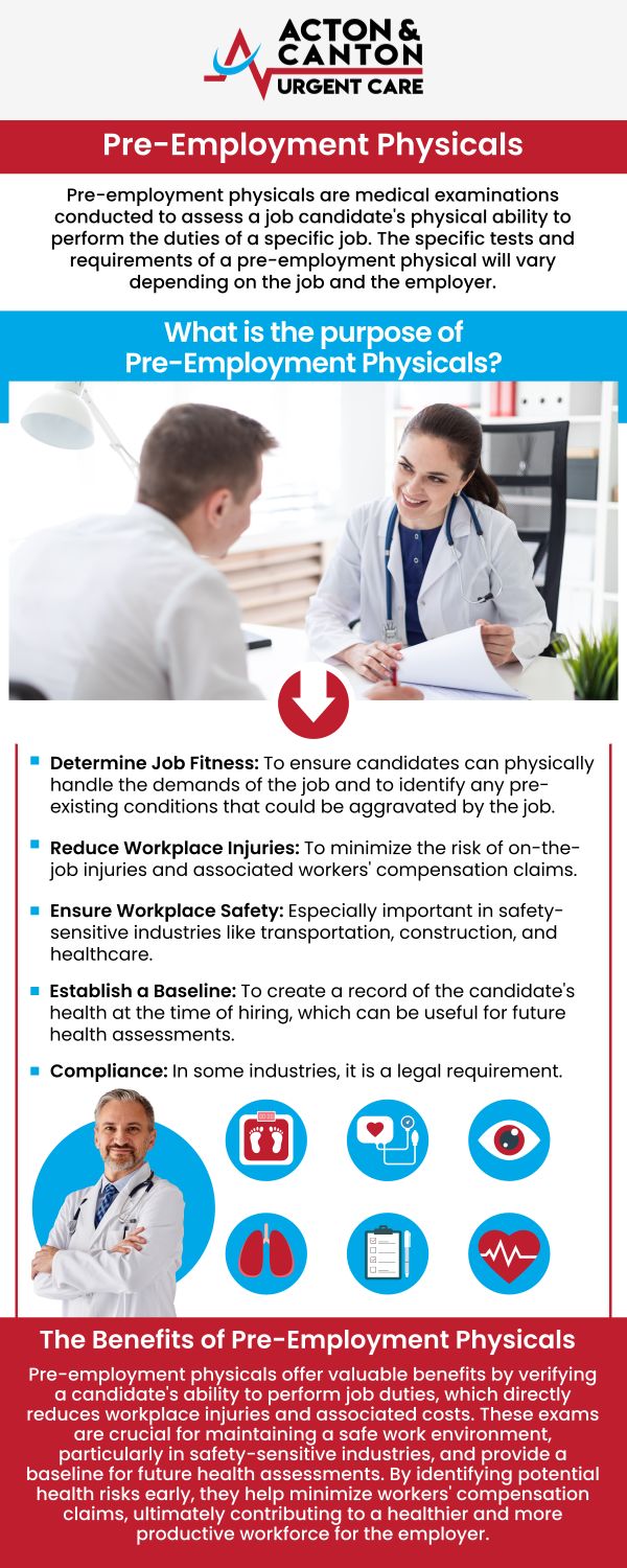 Pre-employment physicals provide crucial health evaluations to ensure that prospective employees meet job-specific requirements and safety standards. Visit Muhammad Bajwa, MD and our experienced team for comprehensive assessments, which include drug screenings, physical examinations, and necessary vaccinations at Acton and Canton Urgent Care . For more information, contact us or schedule an appointment online. We Are Located at 100 Powder Mill Rd, Acton, MA 01720. Pre-employment physicals provide crucial health evaluations to ensure that prospective employees meet job-specific requirements and safety standards. Visit Muhammad Bajwa, MD and our experienced team for comprehensive assessments, which include drug screenings, physical examinations, and necessary vaccinations at Acton and Canton Urgent Care . For more information, contact us or schedule an appointment online. We Are Located at 100 Powder Mill Rd, Acton, MA 01720.