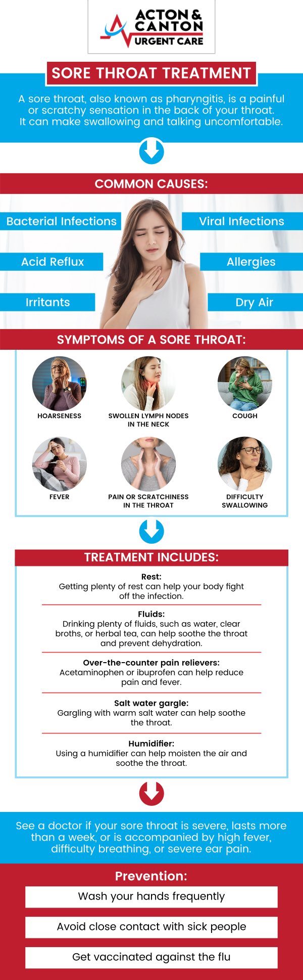 When a sore throat strikes, get fast, walk-in relief at Canton Urgent Care. Muhammad Bajwa, MD specializes in quickly diagnosing the cause of your pain, including testing for Strep throat, tonsillitis, and viral infections. We offer same-day treatment to ease your discomfort and get you feeling better, with no appointment necessary. Skip the long wait at the doctor's office and find professional care for your sore throat right here in Canton, MA. For more information, contact us or schedule an appointment online. We are located at 95 Washington St, Ste 204 A, Canton, MA 02021.  When a sore throat strikes, get fast, walk-in relief at Canton Urgent Care. Muhammad Bajwa, MD specializes in quickly diagnosing the cause of your pain, including testing for Strep throat, tonsillitis, and viral infections. We offer same-day treatment to ease your discomfort and get you feeling better, with no appointment necessary. Skip the long wait at the doctor's office and find professional care for your sore throat right here in Canton, MA. For more information, contact us or schedule an appointment online. We are located at 95 Washington St, Ste 204 A, Canton, MA 02021.