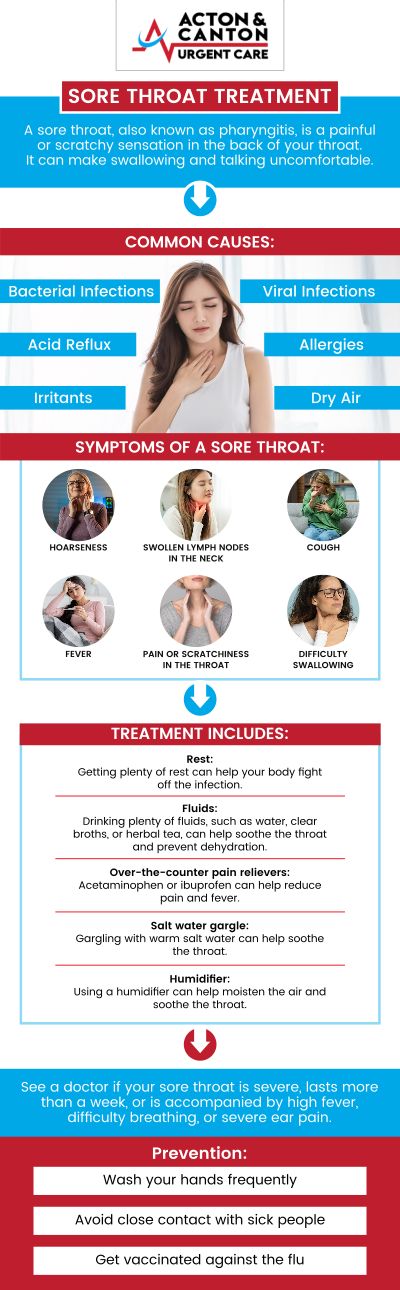 When a sore throat strikes, get fast, walk-in relief at Canton Urgent Care. Muhammad Bajwa, MD specializes in quickly diagnosing the cause of your pain, including testing for Strep throat, tonsillitis, and viral infections. We offer same-day treatment to ease your discomfort and get you feeling better, with no appointment necessary. Skip the long wait at the doctor's office and find professional care for your sore throat right here in Canton, MA. For more information, contact us or schedule an appointment online. We are located at 95 Washington St, Ste 204 A, Canton, MA 02021.  When a sore throat strikes, get fast, walk-in relief at Canton Urgent Care. Muhammad Bajwa, MD specializes in quickly diagnosing the cause of your pain, including testing for Strep throat, tonsillitis, and viral infections. We offer same-day treatment to ease your discomfort and get you feeling better, with no appointment necessary. Skip the long wait at the doctor's office and find professional care for your sore throat right here in Canton, MA. For more information, contact us or schedule an appointment online. We are located at 95 Washington St, Ste 204 A, Canton, MA 02021.