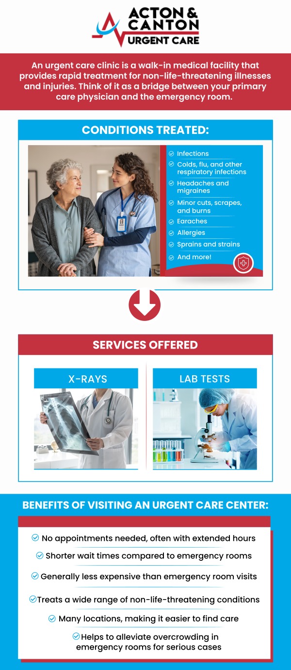 Acton and Canton Urgent Care provide a convenient and essential option for medical needs that are too urgent to wait for a primary care appointment but are not serious enough to require a visit to the emergency room. Muhammad Bajwa, MD and his team treat a variety of non-life-threatening conditions, including minor injuries, colds, and infections, ensuring that patients receive timely care. For more information, contact us or schedule an appointment online. We are located at 95 Washington St, Ste 204 A, Canton, MA 02021. Acton and Canton Urgent Care provide a convenient and essential option for medical needs that are too urgent to wait for a primary care appointment but are not serious enough to require a visit to the emergency room. Muhammad Bajwa, MD and his team treat a variety of non-life-threatening conditions, including minor injuries, colds, and infections, ensuring that patients receive timely care. For more information, contact us or schedule an appointment online. We are located at 95 Washington St, Ste 204 A, Canton, MA 02021.