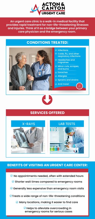 Acton and Canton Urgent Care provide a convenient and essential option for medical needs that are too urgent to wait for a primary care appointment but are not serious enough to require a visit to the emergency room. Muhammad Bajwa, MD and his team treat a variety of non-life-threatening conditions, including minor injuries, colds, and infections, ensuring that patients receive timely care. For more information, contact us or schedule an appointment online. We are located at 95 Washington St, Ste 204 A, Canton, MA 02021. Acton and Canton Urgent Care provide a convenient and essential option for medical needs that are too urgent to wait for a primary care appointment but are not serious enough to require a visit to the emergency room. Muhammad Bajwa, MD and his team treat a variety of non-life-threatening conditions, including minor injuries, colds, and infections, ensuring that patients receive timely care. For more information, contact us or schedule an appointment online. We are located at 95 Washington St, Ste 204 A, Canton, MA 02021.