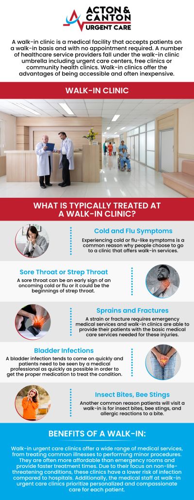Walk-in clinic offers immediate medical attention for non-emergency conditions, allowing you to receive care without the need for an appointment. Whether you are experiencing a minor illness, an injury, or require a routine health check, our team is ready to assist you. For quick and compassionate care, visit Muhammad Bajwa, MD, at Acton and Canton Urgent Care. For more information, contact us or schedule an appointment online. We Are Located at 100 Powder Mill Rd, Acton, MA 01720. Walk-in clinic offers immediate medical attention for non-emergency conditions, allowing you to receive care without the need for an appointment. Whether you are experiencing a minor illness, an injury, or require a routine health check, our team is ready to assist you. For quick and compassionate care, visit Muhammad Bajwa, MD, at Acton and Canton Urgent Care. For more information, contact us or schedule an appointment online. We Are Located at 100 Powder Mill Rd, Acton, MA 01720.