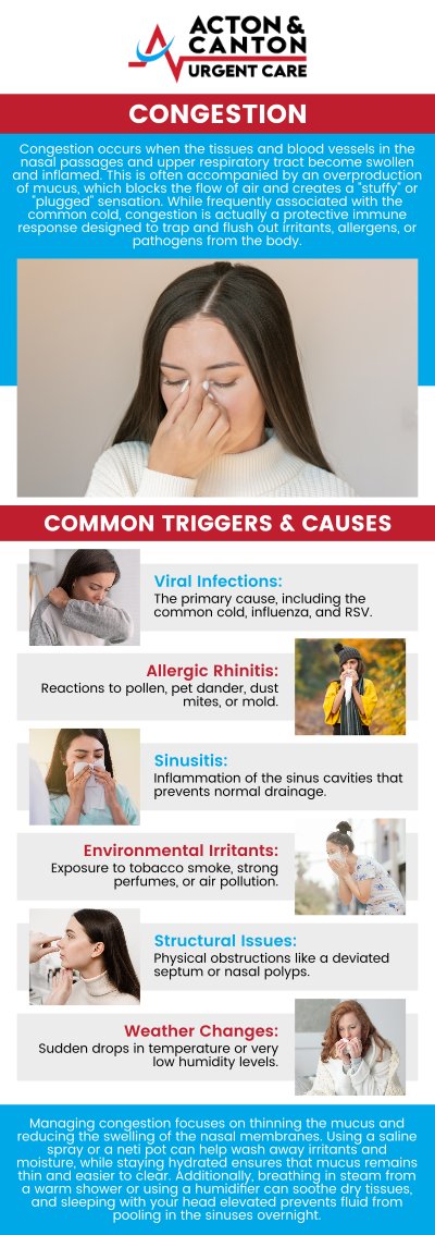 Common questions asked by patients: What causes nasal congestion and blocked sinuses? How can I tell if my nasal congestion is due to allergies or a cold? When should I see a doctor for persistent nasal congestion? Can nasal congestion be a sign of an underlying condition? For more information, contact us or schedule an appointment online. We are located at 95 Washington St, Ste 204 A, Canton, MA 02021. We serve patients from Canton MA, Sharon MA, Stoughton MA, Norwood MA, Walpole MA, Westwood MA, Milton MA, Raynham MA, and surrounding areas.