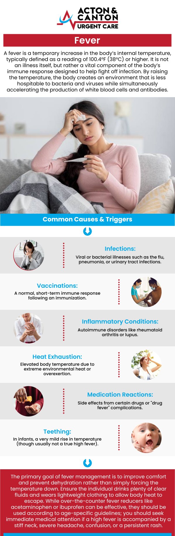 Common questions asked by patients: When should I visit urgent care for a fever? What causes fever and how is it diagnosed at urgent care? How do urgent care providers treat high or persistent fevers? Can urgent care determine if my fever is due to an infection or virus? For more information, contact us or schedule an appointment online. We are located at 95 Washington St, Ste 204 A, Canton, MA 02021. We serve patients from Canton MA, Sharon MA, Stoughton MA, Norwood MA, Walpole MA, Westwood MA, Milton MA, Raynham MA, and surrounding areas.