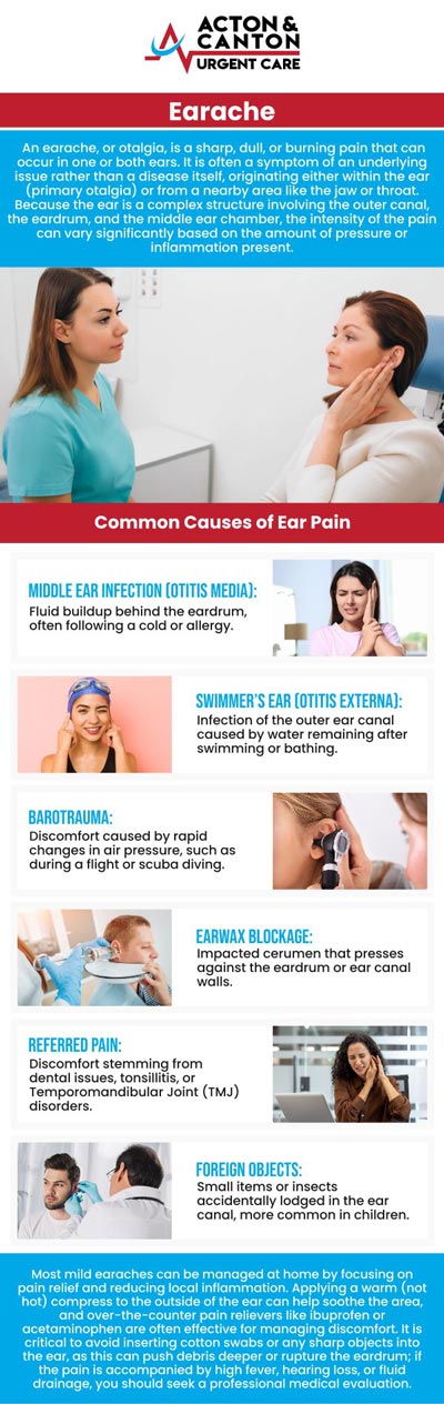 Common questions asked by patients: What are the common causes of an earache? How can I tell if my earache is due to an infection? When should I see a doctor for an earache? Can earaches cause hearing problems if left untreated? For more information, contact us or schedule an appointment online. We are located at 95 Washington St, Ste 204 A, Canton, MA 02021. We serve patients from Canton MA, Sharon MA, Stoughton MA, Norwood MA, Walpole MA, Westwood MA, Milton MA, Raynham MA, and surrounding areas.