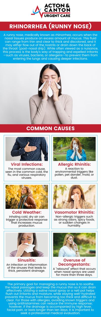 Common questions asked by patients: Is my runny nose caused by a cold, the flu, or allergies? Which over-the-counter medication (antihistamine or decongestant) works best for relief? When does a simple runny nose become a sign of a more serious sinus infection? How long should a runny nose last before I need to see a doctor? For more information, contact us or schedule an appointment online. We are located at 100 Powder Mill Rd, Acton, MA 01720. We serve patients from Acton MA, Maynard MA, Stow MA, Concord MA, Sudbury MA, Boxborough MA, and surrounding areas.