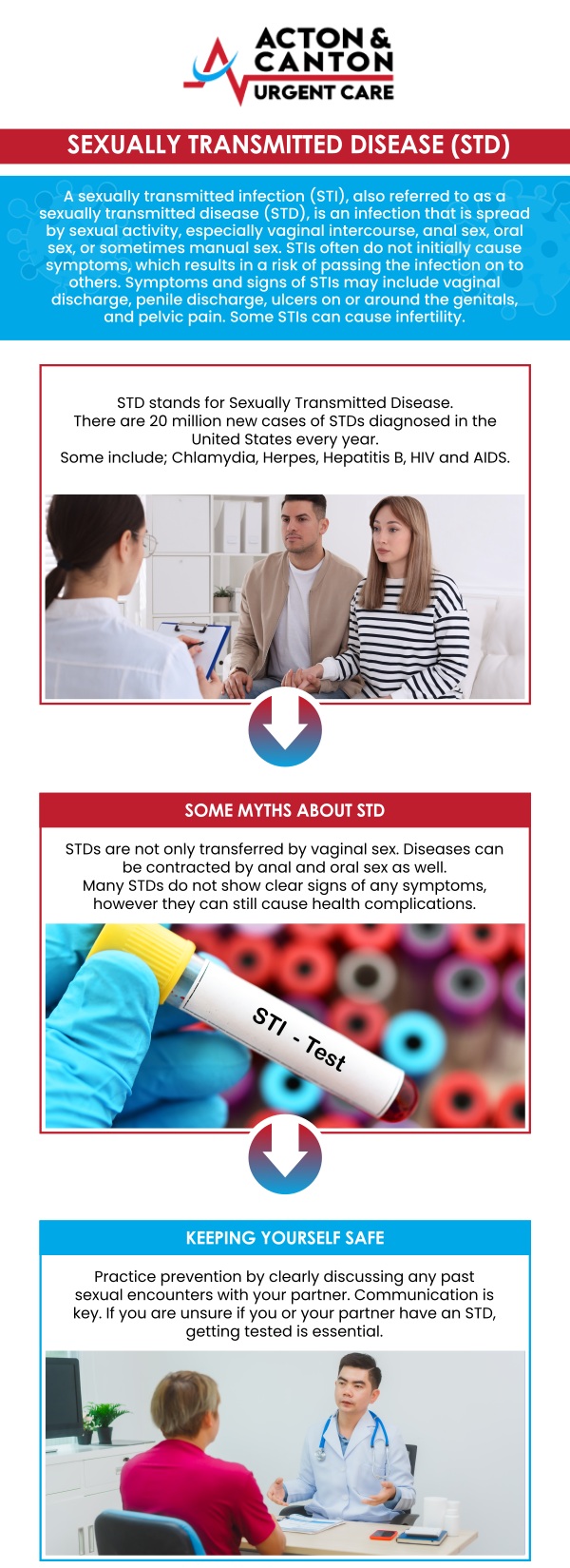 At Acton Urgent Care, our experienced team provides a trustworthy and compassionate environment for confidential STD testing. Utilizing efficient on-site laboratory diagnostics, we deliver fast, accurate results for a wide range of sexual health concerns. With convenient walk-in availability and extended hours, prioritizing your peace of mind has never been easier or more discreet. For more information, contact us or schedule an appointment online. We are located at 100 Powder Mill Rd, Acton, MA 01720.