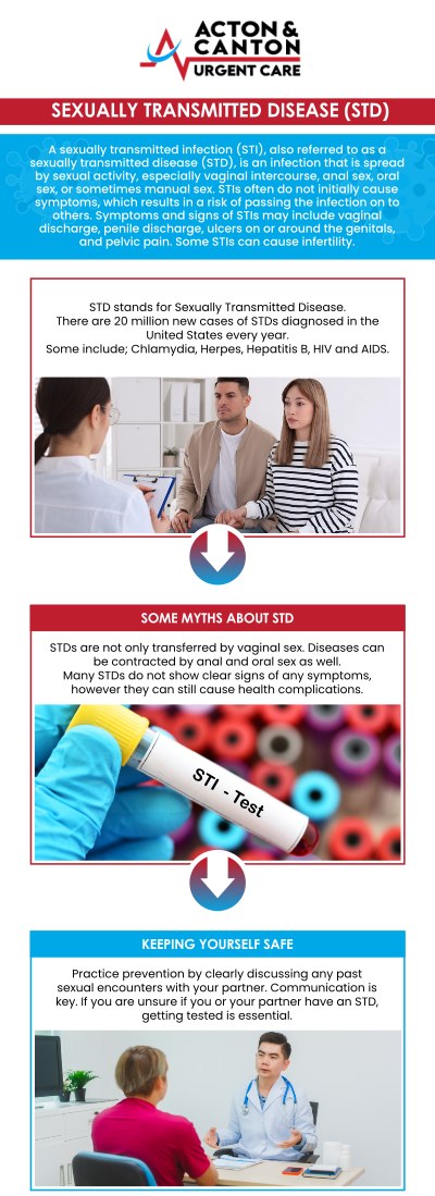 At Acton Urgent Care, our experienced team provides a trustworthy and compassionate environment for confidential STD testing. Utilizing efficient on-site laboratory diagnostics, we deliver fast, accurate results for a wide range of sexual health concerns. With convenient walk-in availability and extended hours, prioritizing your peace of mind has never been easier or more discreet. For more information, contact us or schedule an appointment online. We are located at 100 Powder Mill Rd, Acton, MA 01720.